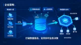 企业大型新闻网站建设的方案